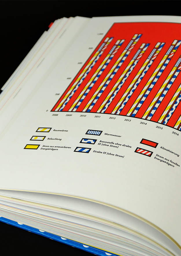 Aufgeschlagenes Buch mit Ausschnitt eines Säulendiagramms auf roter Fläche.
