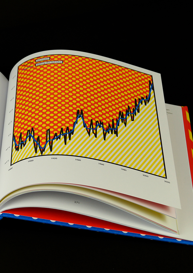 Aufgeschlagenes Buch mit seitenfüllendem rot-gelb gemustertem Kurvendiagramm.
